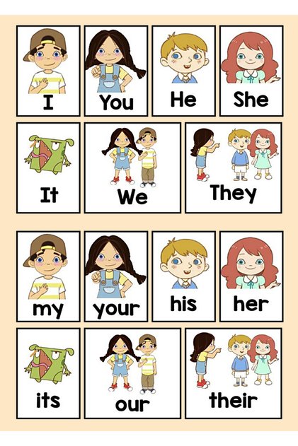 English Subjects Board for Schools (25X35 cm)