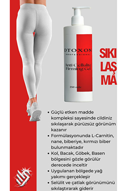 dtoxon Professional Anti-cellulite Firming Gel 250 ml - Fiyatı