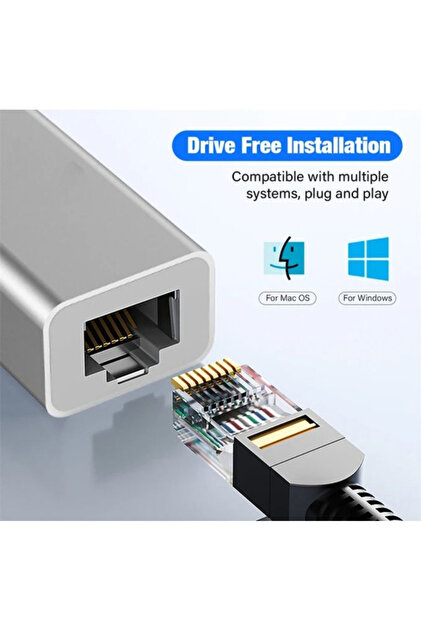 Coverzone Gigabit Type-C To Ethernet RJ45 Çevirici Kablolu