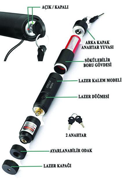 teknotrust Yf-303 Şarjlı Anahtar Emniyetli Yeşil Lazer Pointer
