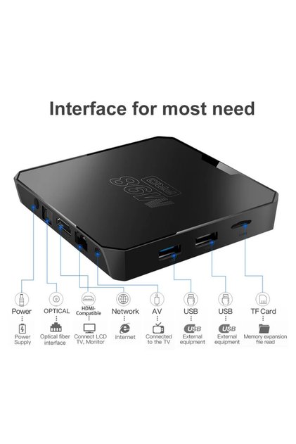 HEJARON LOBO Ultra Hd Android Tv Box 4k Android Tv Tv Box Tv Stick