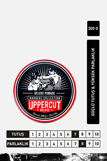 Uppercut Deluxe Pomade 300 gr - Güçlü Tutuşlu ve Yüksek Parlaklık