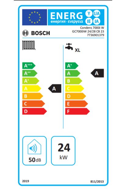 Bosch Condens 7000i W 24/28 Kw (20.000 KCAL) Tam Yoğuşmalı Kombi - 3