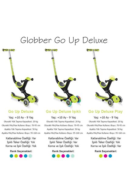 Globber Go Up Deluxe Işıklı Scooter - Pembe - 8