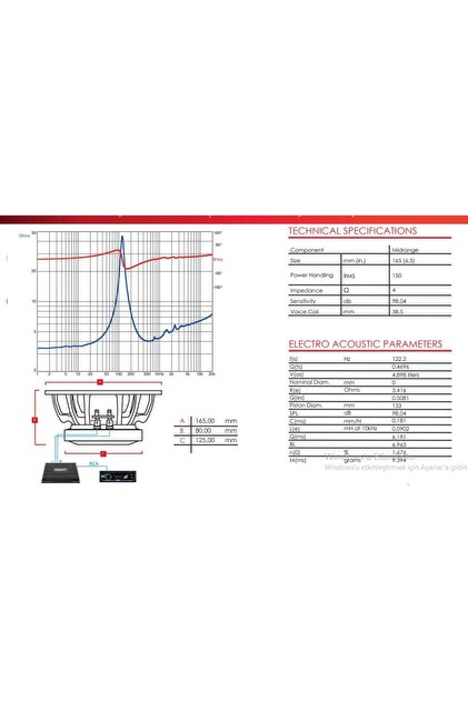 Dynamat Azap 16 Midrange 16 Cm 150W RMS (1 Takım) - Fiyatı, Yorumları