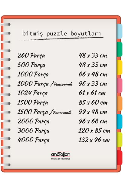 Anatolian Puzzle 1000 Parçalık Puzzle / Kiraz Ağacı - Kod:1089 - 3