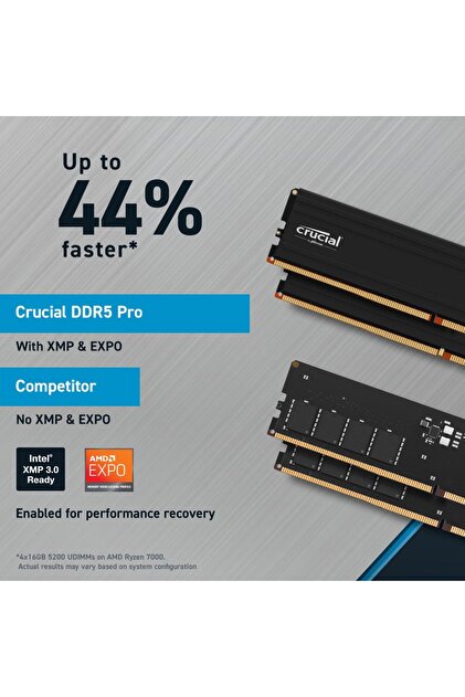 メモリー crucial DDR5 Pro 6000 16GB CL48 Crucial Pro 16GB DDR5-6000 UDIMM | CP16G60C48U5 | Crucial JP