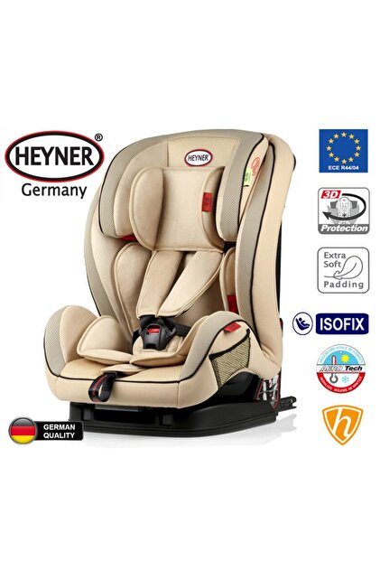Heyner Multifix Aero Plus 9-36kg Isofix Oto Koltuğu Bej Fiyatı
