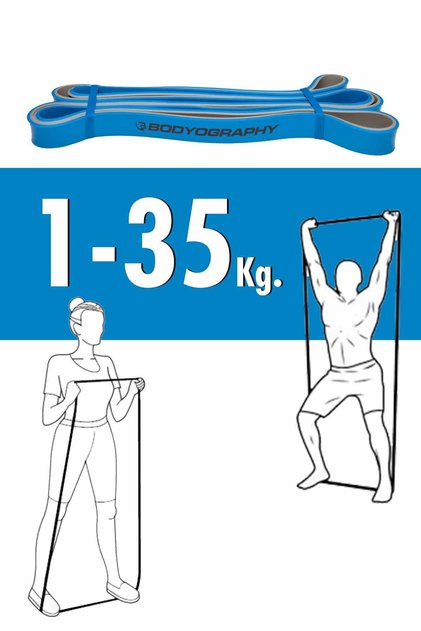 1-35 Kg. Uzun Direnç Bantı, Esnetme, Fizik Tedavi Egzersiz Bandı, Fitness Halka Spor Direnç Lastiği