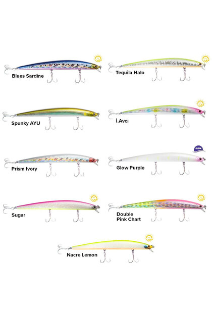 Shore Liner 14.5 Cm 20 Gr Floating Maket Yem