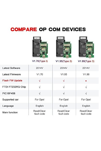 vgate icar Opcom Opel Için V1.70 Op-com 2018 En Iyi Sürüm V1