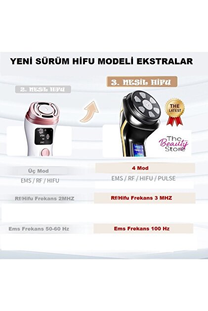 Mini Hifu Hifu 3 Cilt Sıkılaştırma Germe Cihazı Kırışıklık Leke