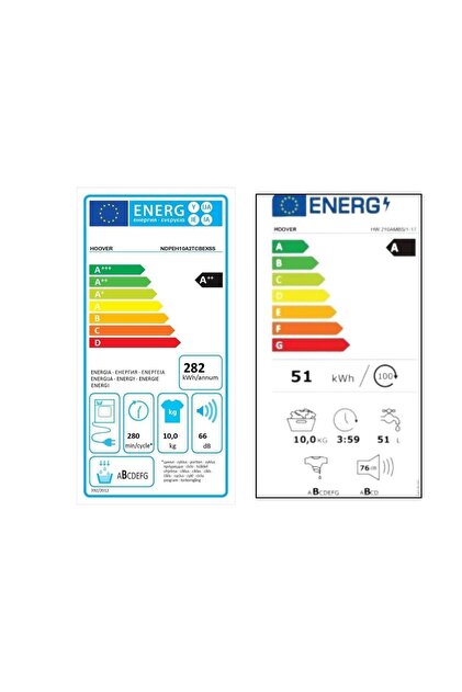 Hoover Hw 210ambs/1-17 10 Kg Çamaşır Makinesi Ve Ndpeh10a2tcbexss