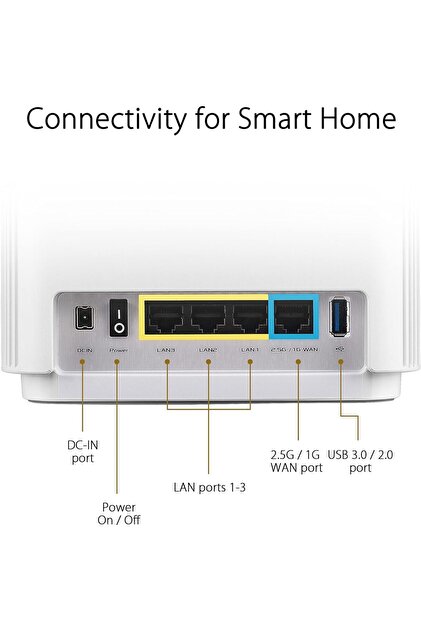 ASUS Zenwifi Et8 AX6600 Wifi 6E Wireless Tri-Band Gigabit Mesh Wi