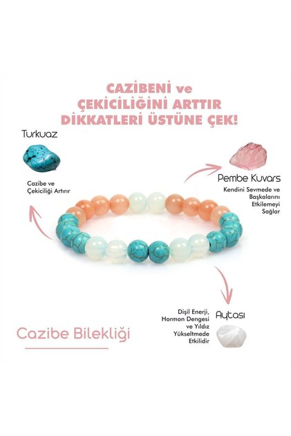 Doğal Taş Cazibe Bilekliği |pembe Kuvars-turkuaz-ay Taşı-aytaşı | Hediyelik Doğaltaş