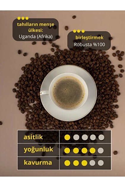 Zambezi Uganda Robusta Kasese Filtre Çekirdek Kahve Fil Espresso 1