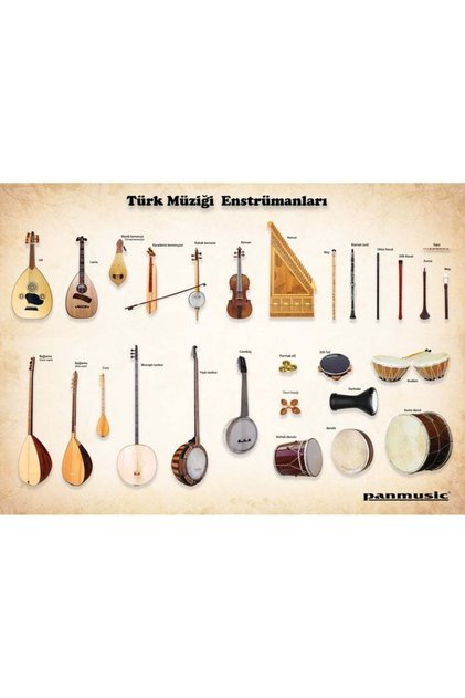 TÜRK MÜZİĞİ ENSTRUMANLARI POSTERİ