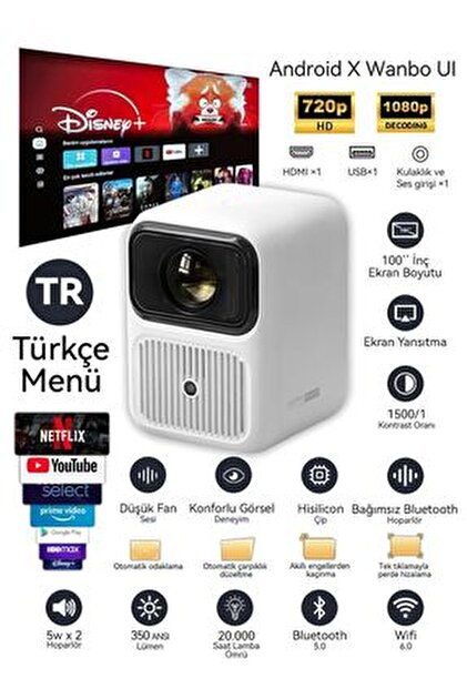 Xiaomi Wanbo T2 Max 1080p Mini Portable Projector Smart Full HD 4K