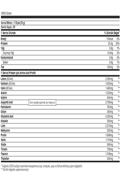 Z-konzept Isolate Whey Protein - Çikolata 1.800 G - Fiyatı, Yorumları