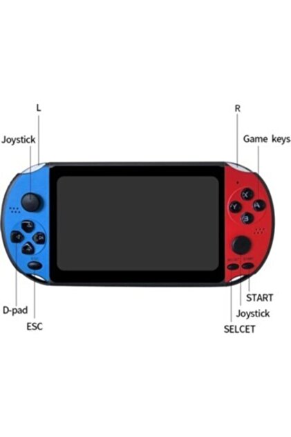 バンダイナムコエンターテインメント PlayStationPortable A… Psp Retro X12 128 Bit 5.1 Taşınabilir Oyun Konsolu - Fiyatı, Yorumları