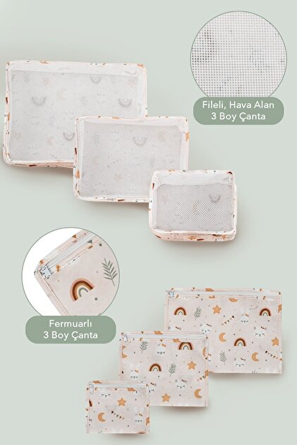 Meleni Baby 6'lı Bebek Hastane Çıkış Organizeri Bebek Valiz