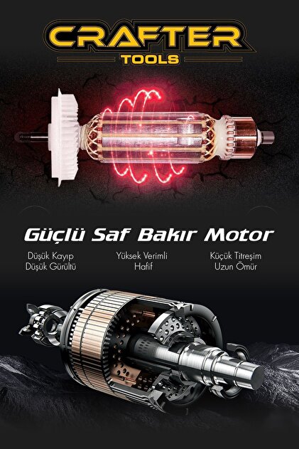 CRAFTERTOOLS 36v 5ah Çift Bataryalı Çelik Şanzuman 24 Parça Setli