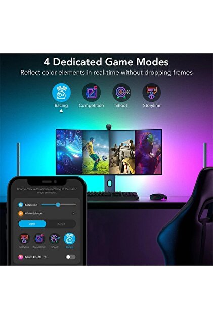 新品未開封 Govee G1-Pro ゴーヴィー ゲーミングライトセット Govee G1-Pro ゲーミングライトセット – インフォレンズ・ギーク