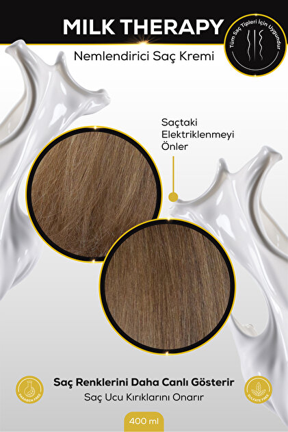 Evoque Milk Therapy Nemlendirici Saç Kremi 1000ml - Fiyatı, Yorumları