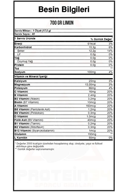 iso plus l carnitine Купить Изотоник ISO Plus + L-Carnitine 1,5 кг, Синий тропик — Alif Shop