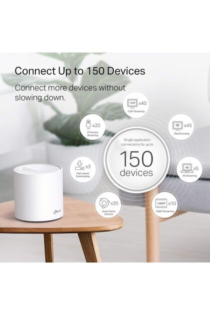 Tp-Link Deco X20(3-PACK), Ax1800 Mbps Tüm Ev Mesh Wi-fi 6 Sistemi