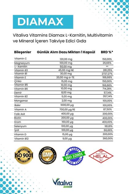 Vitaliva Vitamins Diamax Supplement with L-Carnitine, Multivitamins and  Minerals- Trendyol