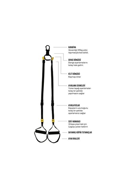 TRX MOVE System - Fiyatı, Yorumları