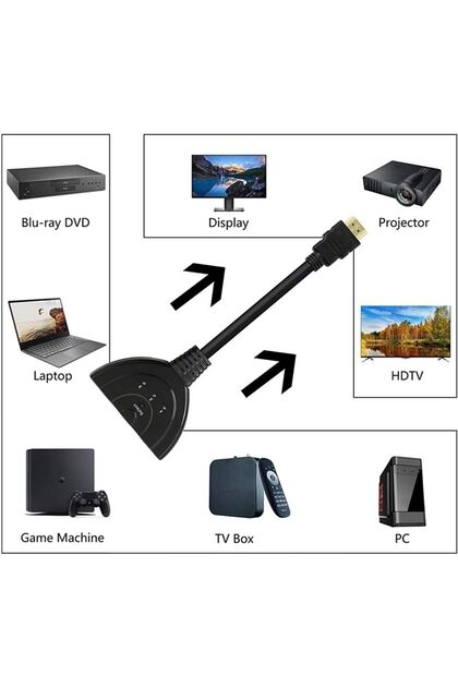 Derwell Hdmi Switch 3 In 1 Out Hdmi Giriş Çoklayıcı Port Kablolu