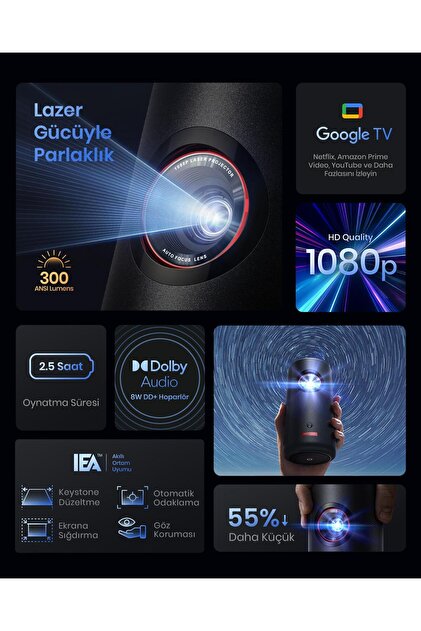 Nebula Capsule 3 Laser 美品 Anker Nebula Capsule 3 Laser Akıllı Taşınabilir Projeksiyon Cihazı