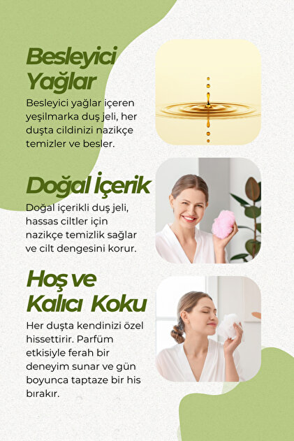 yeşilmarka Doğal Duş Jeli Canlandırıcı Etki Sülfatsız Silikonsuz
