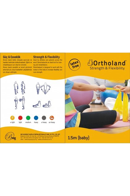 Exercise Tape 1.5 Metre Resistance Tape