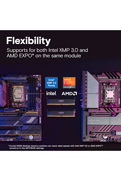 Crucial Pro OC 32GB Kit (2x16GB) DDR5 6000 UDIMM MASAÜSTÜ PC RAM