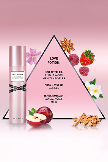 So Fragrance Miss So…? Love Potion Vücut Spreyi140ml - Fiyatı