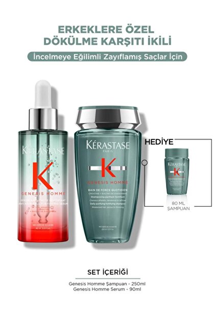 Kerastase Genesis Homme Erkekler Için Dökülme Karşıtı Hediyeli Saç