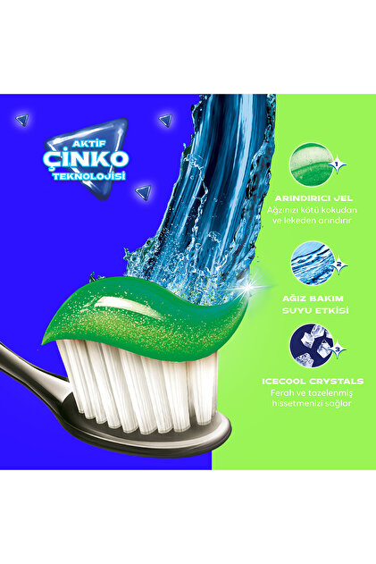 Closeup Diş Macunu Menthol Fresh Ağız Bakım Suyu Etkili 50 ml X4