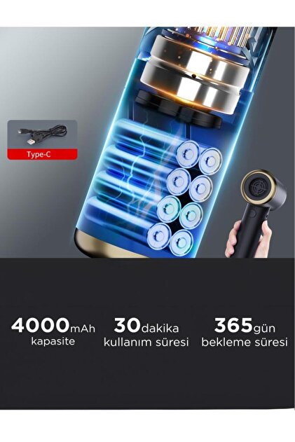 Torima Mini Şarjlı Araç Süpürgesi Çok Fonksiyonlu El Süpürgesi