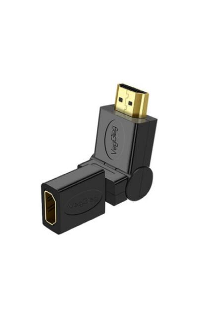 360 Degree HDMI to HDMI Converter