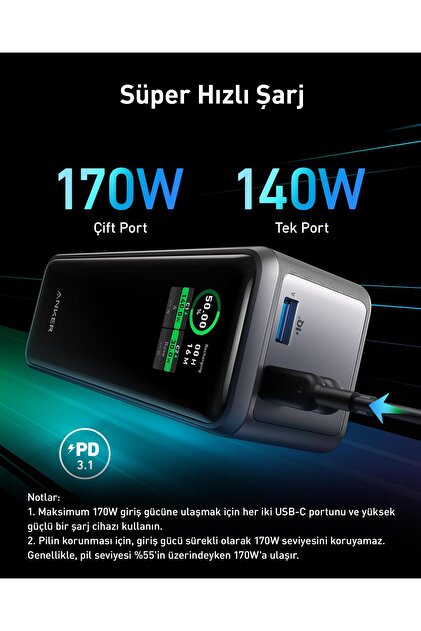 Anker Prime 27650 Mah Powerbank (250W) A1340- Trendyol