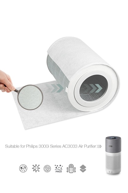 PURMED 10 Adet Philips FY3430/30 - AC3033 Hava Temizleyici Uyumlu