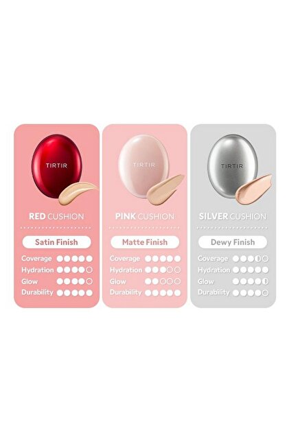 TIRTIR TIRTIR Mask Fit All Cover Cushion Fondöten 21N Ivory 18g