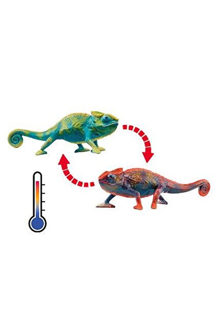 Schleich Bukalemun 14858 - Fiyatı, Yorumları