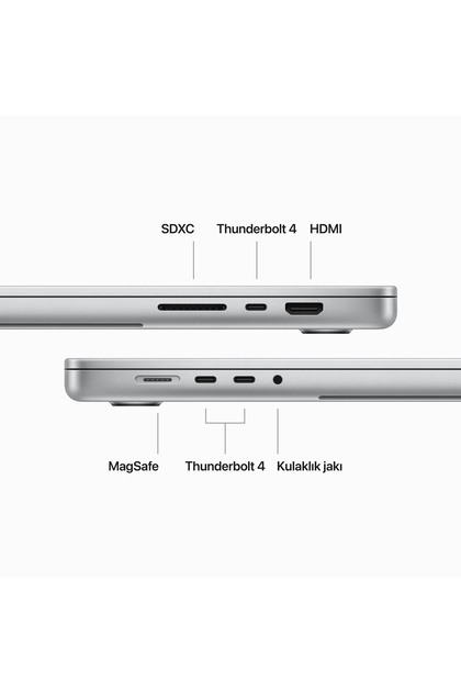 Apple Macbook Pro M3 Max 30c Gpu 36gb 1tb Ssd Mrw73tu/a - Fiyatı