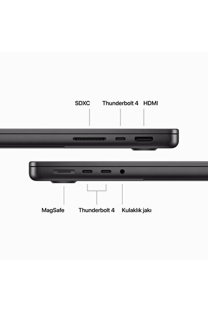 Apple Macbook Pro M3 Max 30c Gpu 36gb 1tb Ssd 14 Inç Uzay Siyah