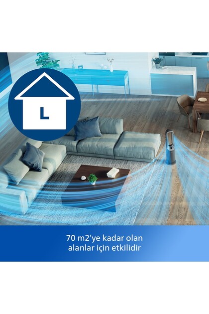 Philips Virüs+Polen vb temizleme , 8000 Serisi Air Performer 3'ü 1