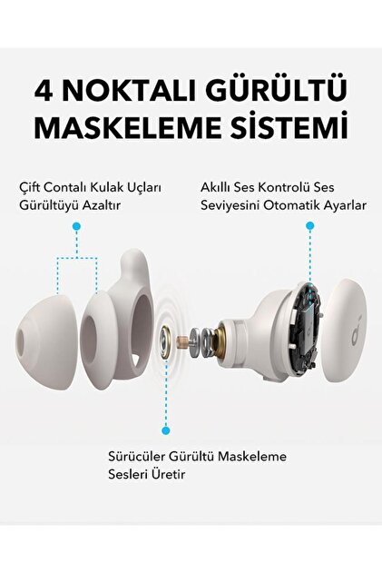 Anker Soundcore Sleep A20 Beyaz Kulaklık - A6611 - Fiyatı, Yorumları